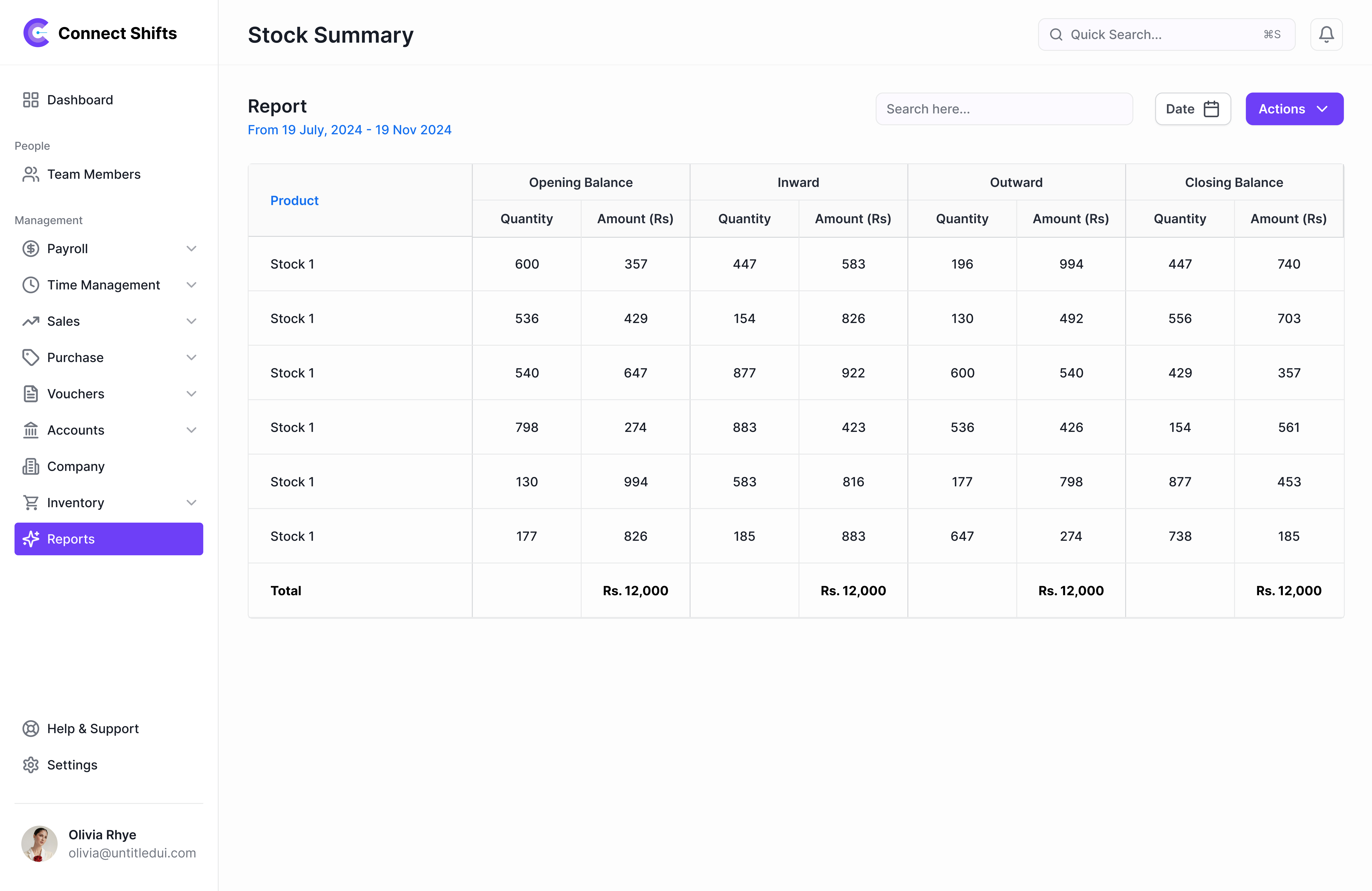 Fixed Assets and Inventory Management